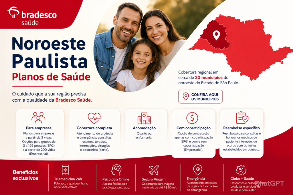 Imagem novo plano noroeste bradesco saúde